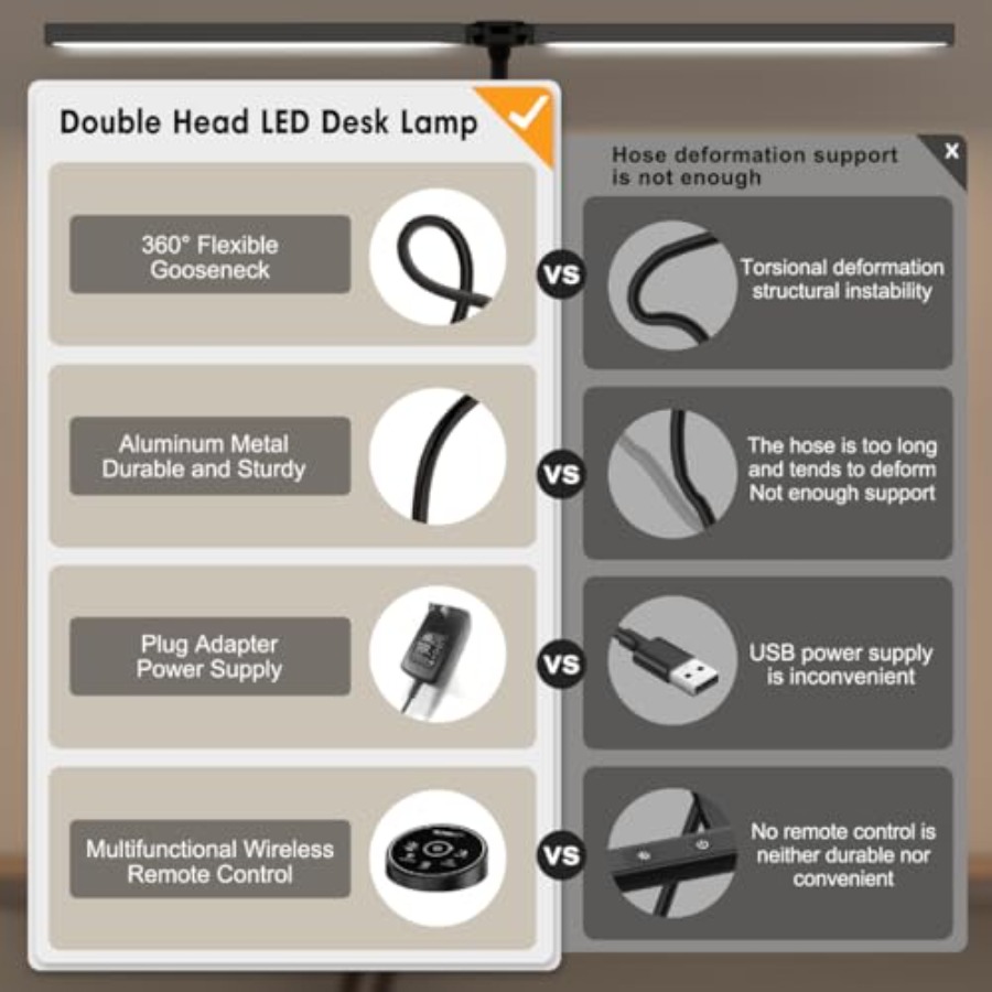 Led Desk Lamp for Office Home  - đánh giá và giá Home Office Work