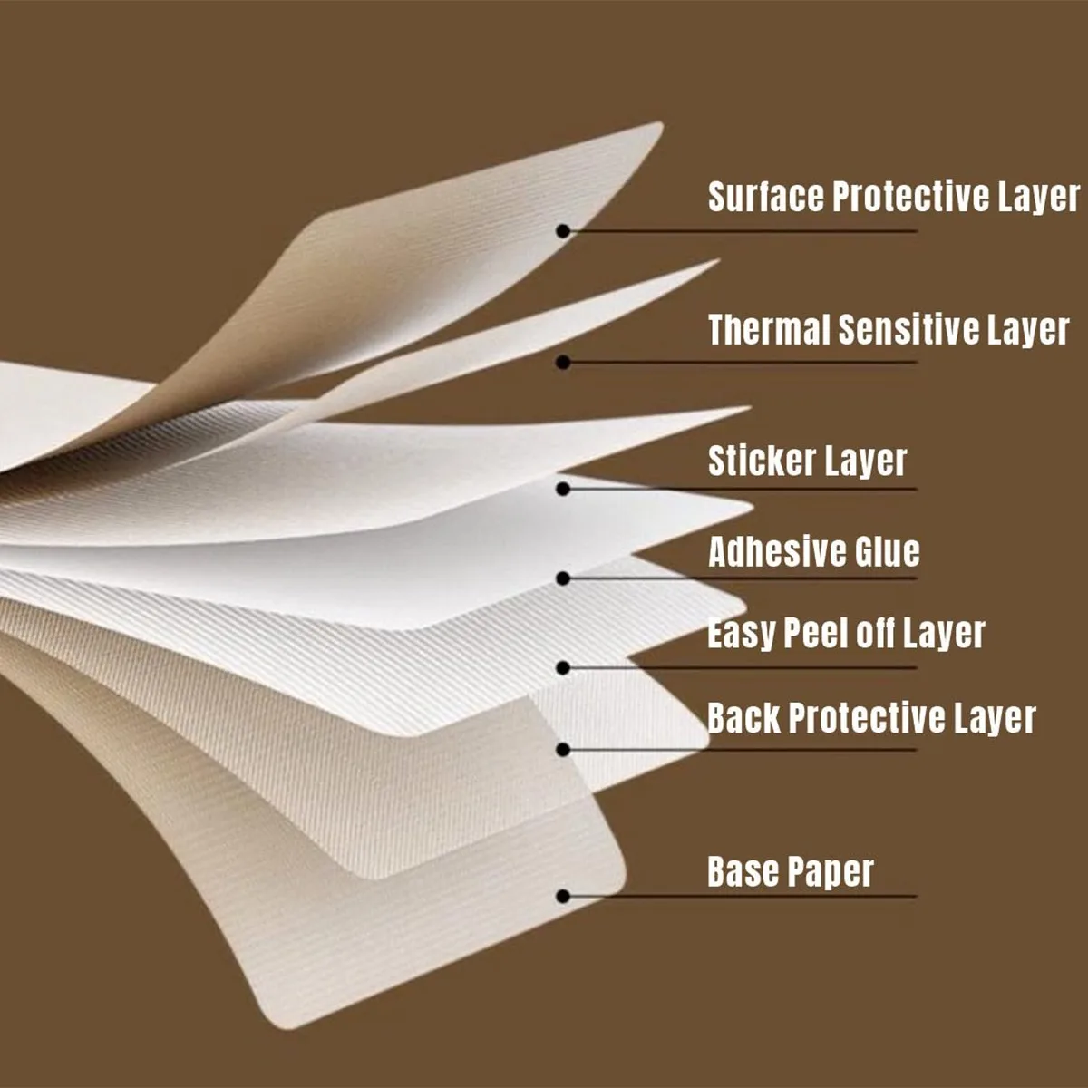 Thermal Sticker paper Thermal  - đánh giá và giá Label Maker Machine